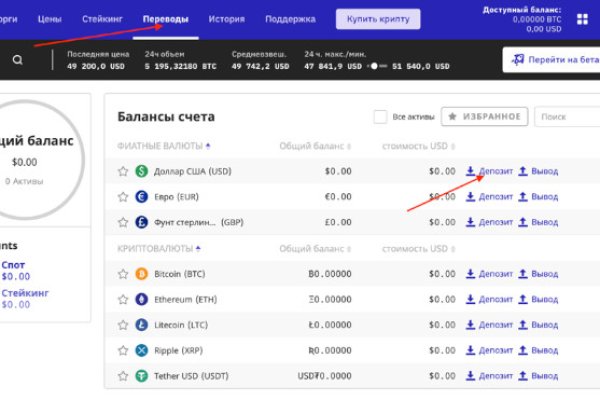 Блекспрут 2fa 1blacksprut me