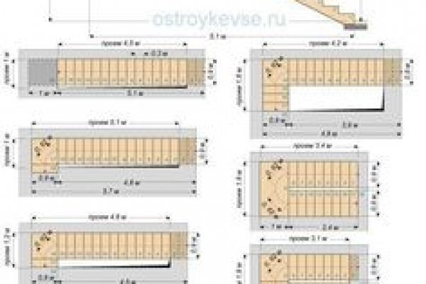 Просит 2fa код на blacksprut что делать